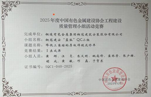 ��˾QCЧ��ϲ����ɫ����������ҵ�� 